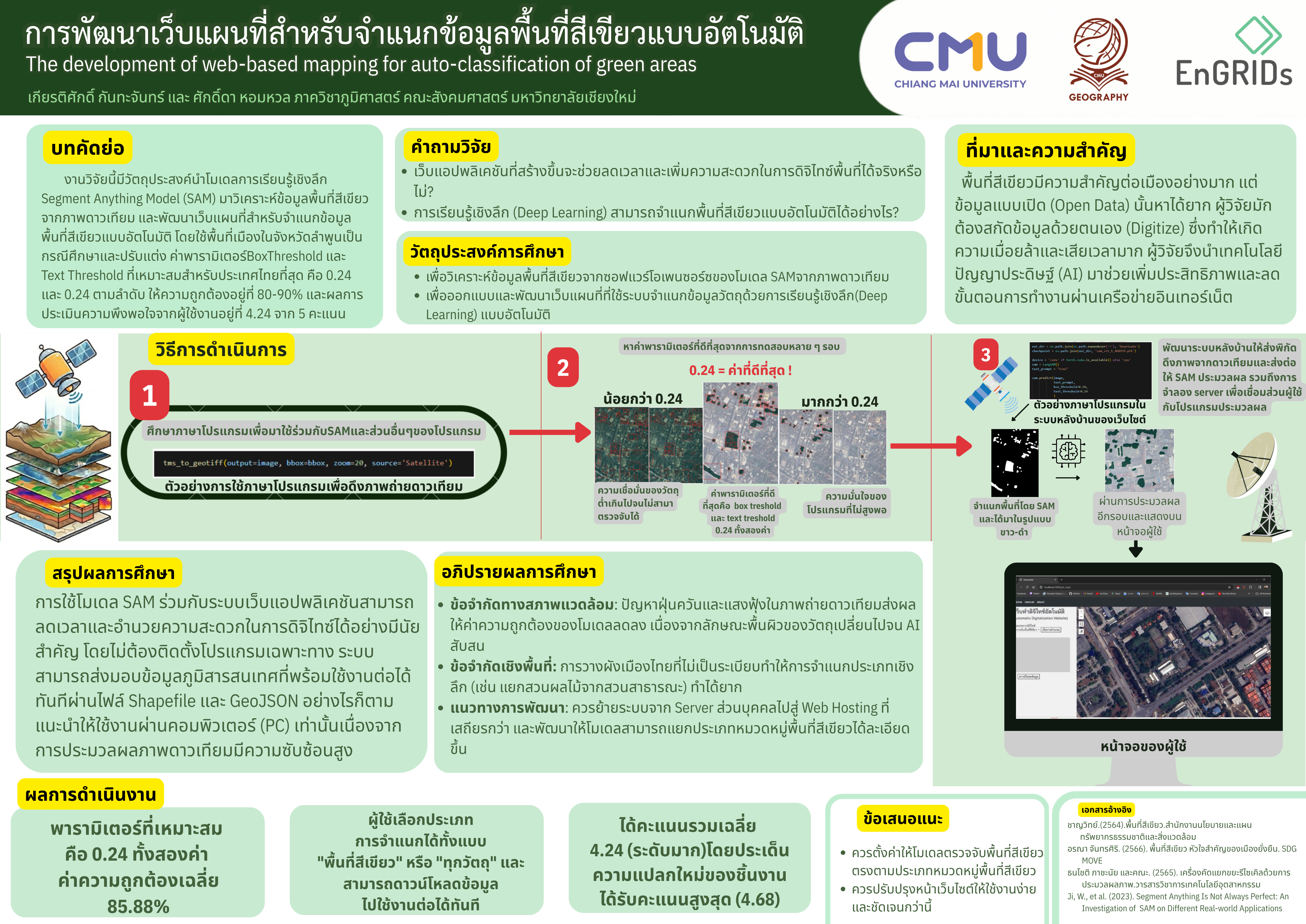 การพัฒนาเว็บแผนที่สำหรับจำแนกข้อมูลพื้นที่สีเขียวแบบอัตโนมัติ