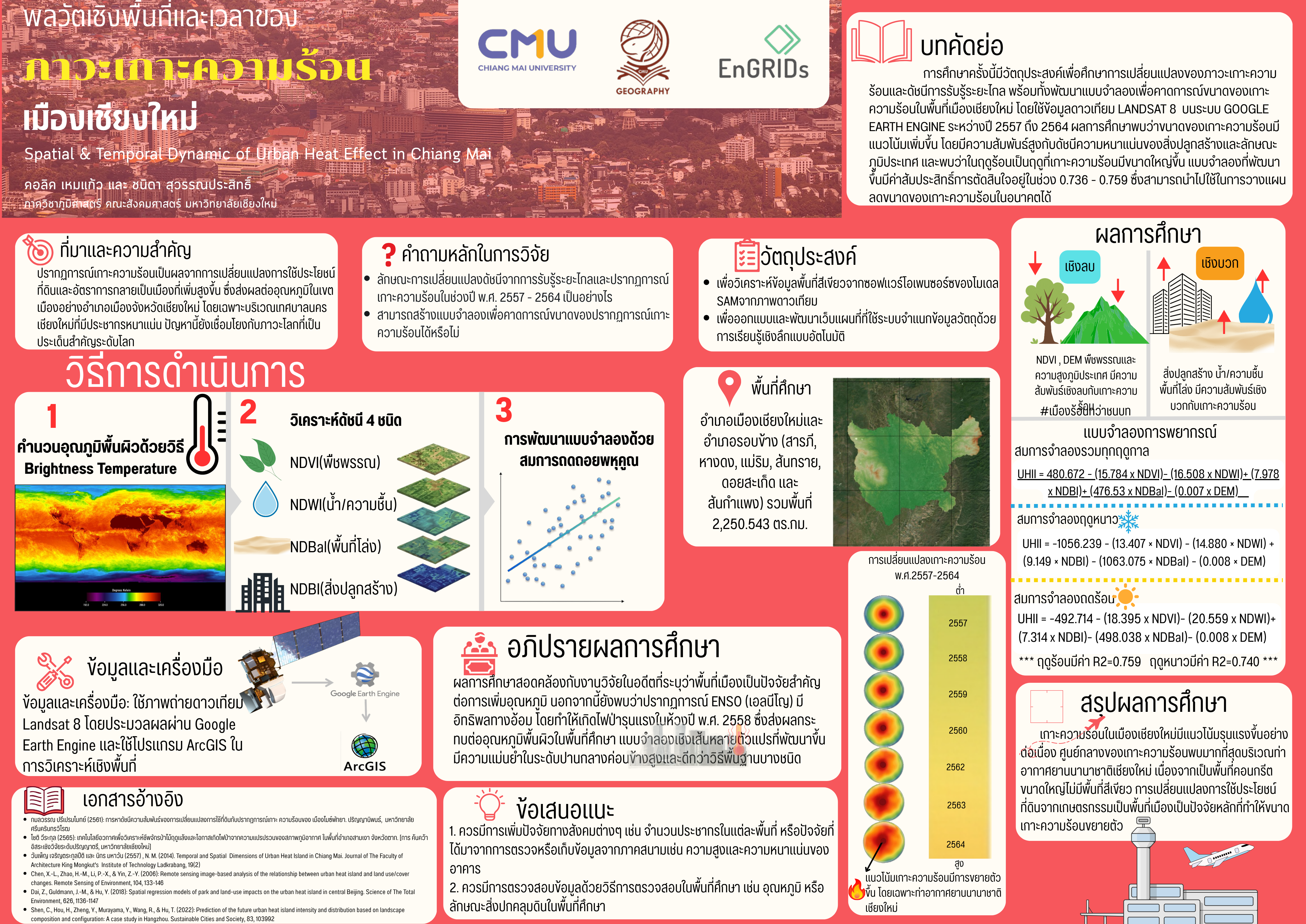 พลวัตเชิงพื้นที่และเวลาของภาวะเกาะความร้อนเมืองเชียงใหม่