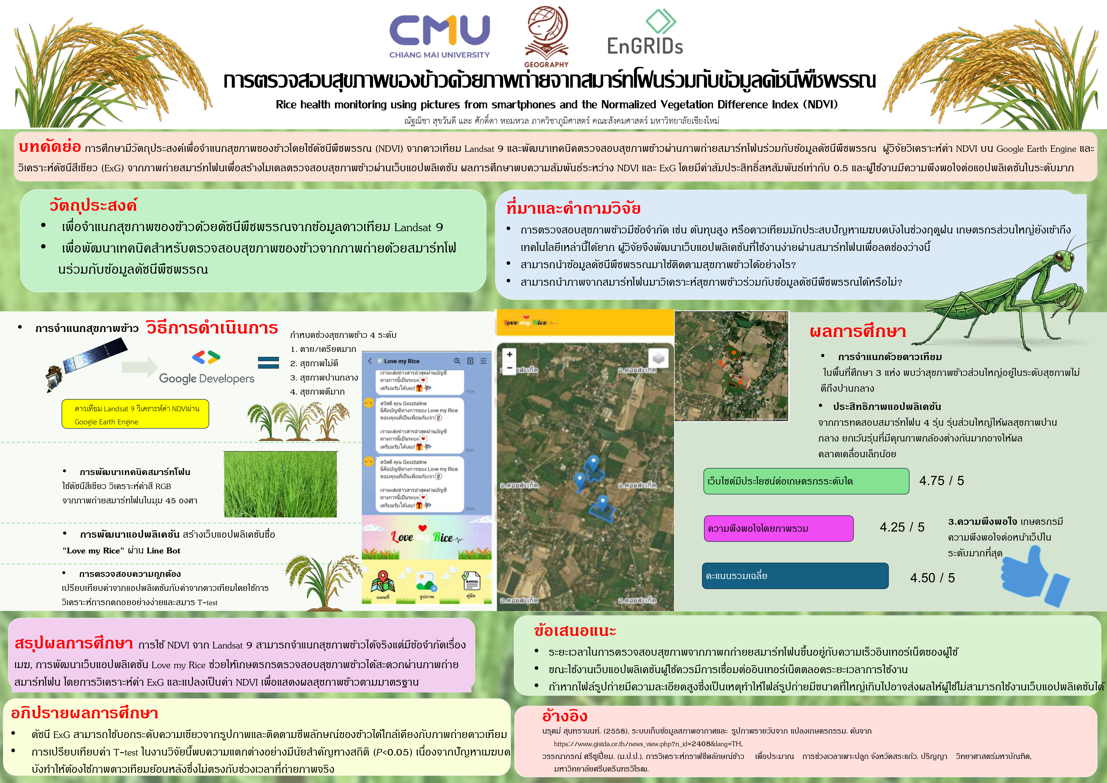 การตรวจสอบสุขภาพของข้าวด้วยภาพถ่ายจากสมาร์ทโฟนร่วมกับข้อมูลดัชนีพืชพรรณ