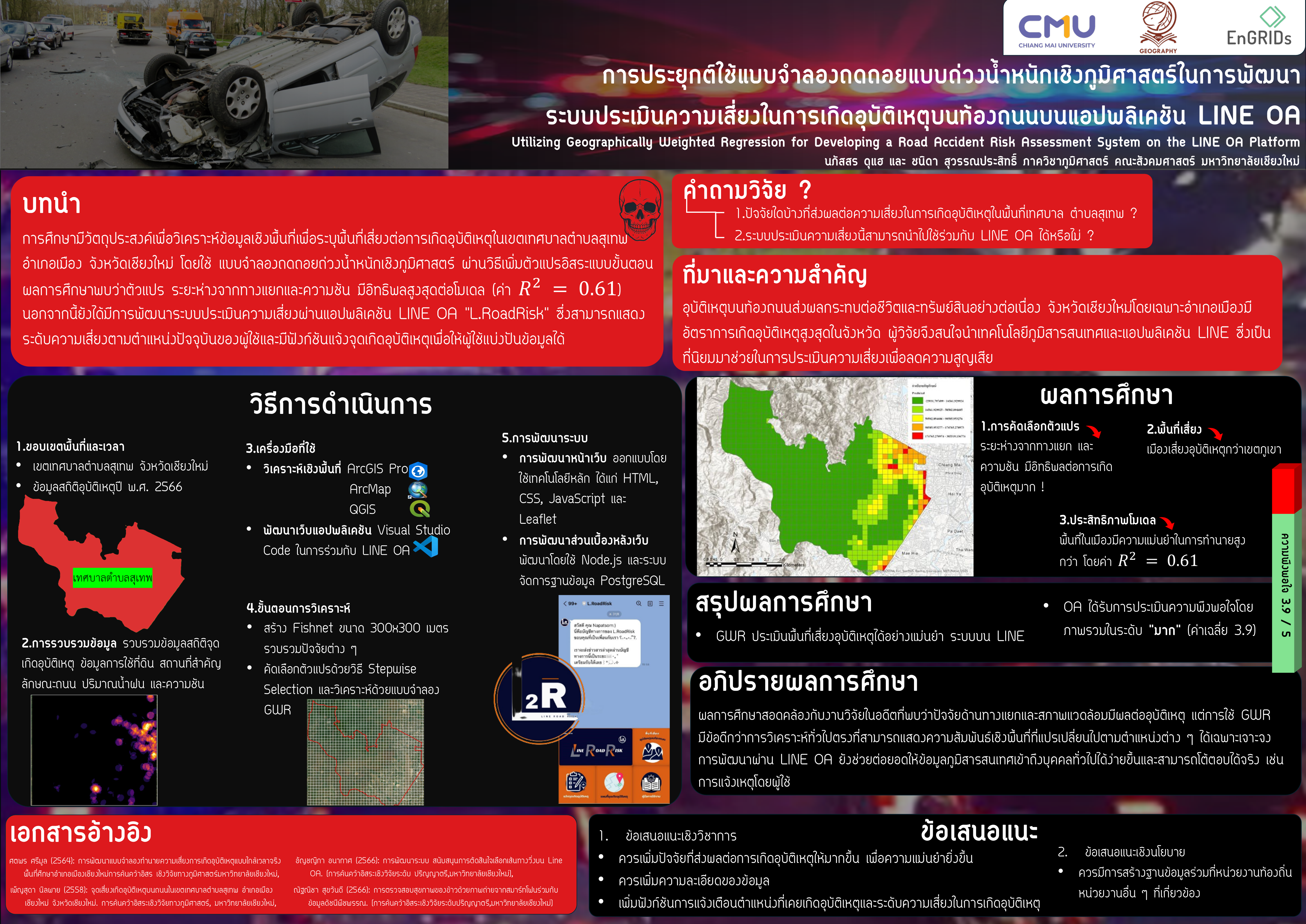การประยุกต์ใช้แบบจำลองถดถอยแบบถ่วงน้ำหนักเชิงภูมิศาสตร์ในการพัฒนาระบบประเมินความเสี่ยงในการเกิดอุบัติเหตุบนท้องถนนบนแอปพลิเคชัน LINE OA